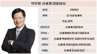 구원투수 박주형(신세계)·한채양(이마트) 대표, 실적방어에 연임 주목