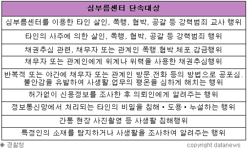 데이터뉴스