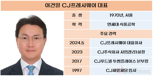 [취재] 경영 시험대 오른 이건일 CJ프레시웨이 대표, 첫 성적표는?