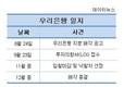 우리은행 인수전 18곳 참여, 민영화 성공하나