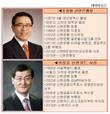 신한금융지주 차기 회장 후보, 조용병 행장 vs 위성호 사장