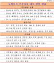 삼성전자, 올해 4조 배당..지주사 전환은 6개월 후 발표
