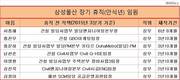 삼성물산, 건설부문 실적 악화…‘임원들은 장기 휴직 중’