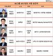 SK그룹, 조대식 사장 중심 '따로 또 같이 3.0' 3기 체제 출범
