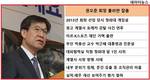 권오준 포스코 회장, 권력 공백기 틈탄 연임...한계와 과제는