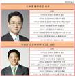 항공사 오너3세 시대, 조원태 대한항공 vs 박세창 아시아나