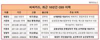 서준희-채종진 사장, 영남 인맥 이어간 BC카드