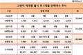 젊은색 입은 그랜저IG, 현대차 그랜저 역사에 반란