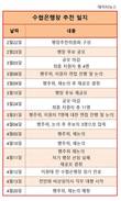 수협은행, 중앙회 분리후 첫 행장부터 공백 사태