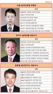 KB국민은행장 하마평, 이홍·박지우·윤웅원