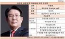 공격행보 이정희 유한양행 대표, 수익성 정체에 연임 여부 관심