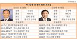 김정태 하나금융 회장의 '3연임 꿈', 흔들어도 갈길 간다