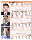 윤웅원 유구현 정수진 대표, 경영실적 희비에 연임 갈림길