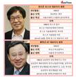 권오준, 황창규 대통령 경제사절단 '또' 제외