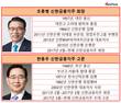 조용병 신한금융 회장의 ‘고심’...상임고문제 폐지하나