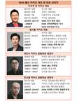 카카오 대표이사 조건은 네이버 경력?