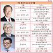 허진수 GS칼텍스 회장, 배당·보수도 ‘사상 최대’