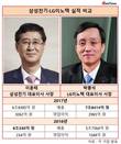 엎치락 뒷치락 이윤태 삼성전기 사장-박종석 LG이노텍 사장, 올해는?