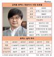 김태훈 대표 체제 휴맥스 2년, 수익성 급락