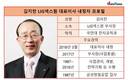 LIG넥스원, 1년여 만에 대표 또 교체…실적 회복은 미지수