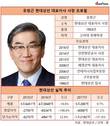 유창근 현대상선 대표, 적자수렁 벗어날까