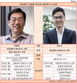 윤재춘-전승호 대웅제약 대표, 글로벌 새바람 일으키나