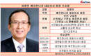 적자 빠진 깨끗한나라, 최병민 회장 자립경영 '다시' 시험대
