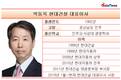 박동욱 현대건설 대표, 출발부터 '삐걱'