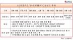 LGU+ 스포츠 중계, 이유 있는 돌풍