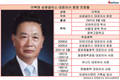 삼광글라스, 이복영-이정희 체제 복귀했지만...
