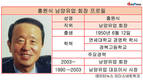 남양유업, 영업이익률 0%대 추락...홍원식 회장 보수는 23%↑