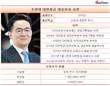 대한항공 '부채비율↑, 점유율↓' …조원태 대표, 경영 시험대 올라