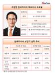조현범 한국타이어 대표, 취임 후 첫 성적표 '부진'