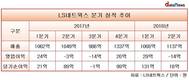 E1 신용등급 하락 원인 LS네트웍스, 실적개선 불안감 여전