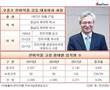 우종수 대표 체제 한미약품, 비정규직 급증