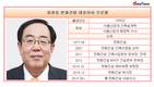 해외부문 수익개선-사장승진까지...자존심 회복한 최광호 한화건설 대표