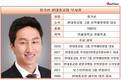 경영 전면에 한 발 더...현대중공업·코오롱·CJ 등 재벌가 30대