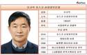 포스코, 신성장부문장에 오규석 전 대림산업 사장 영입