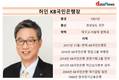 실적성장·조직안정...연임 가능성 높인 허인 KB국민은행장