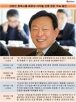 신동빈의 혁신...롯데 ‘디지털 전환’ 가속