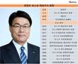 최정우 포스코 회장 300일…제2도약 동력  만들었다