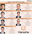 한화그룹, 세대교체 주목…50대 CEO 전면 포진
