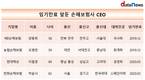 업황악화 손보업계...임기만료 CEO 4인의 운명은?