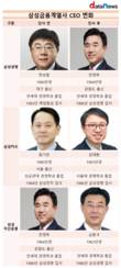 젊어진 삼성 금융계열사 사장단, 연대 파워 여전