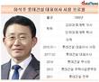 롯데건설, 국내 도급공사 매출 비중 증가