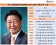 조석 체제 현대일렉트릭, 실적 호조불구 재무구조 개선 발등의 불