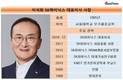 이석희 SK하이닉스 대표, 취임 이후 최고 실적