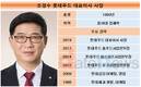 조경수 대표 체제서 꾸준히 쪼그라든 롯데푸드