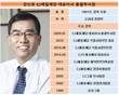 대표교체 효과?...CJ제일제당, 강신호 체제서 영업익 86.5%↑