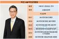 허인 KB국민은행장,  2년6개월간 순익 5조5000억 원